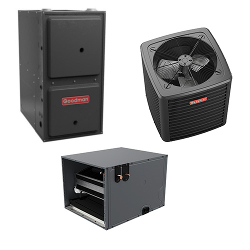 AC, Coil and Gas Furnace Bundles
